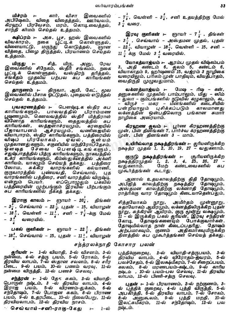 Panchangam